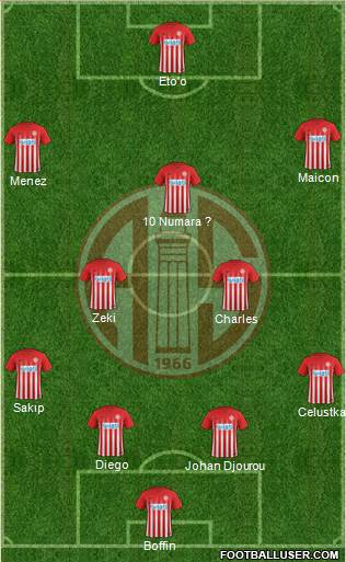 Antalyaspor A.S. Formation 2017