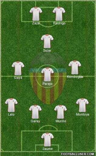 Valencia C.F., S.A.D. Formation 2017