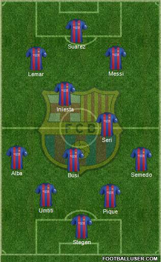 F.C. Barcelona Formation 2017