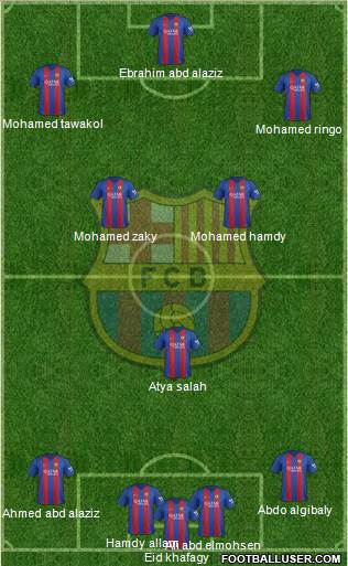 F.C. Barcelona Formation 2017