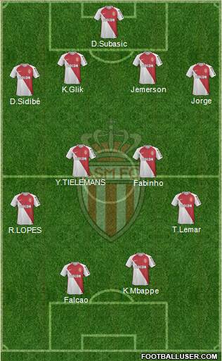 AS Monaco FC Formation 2017