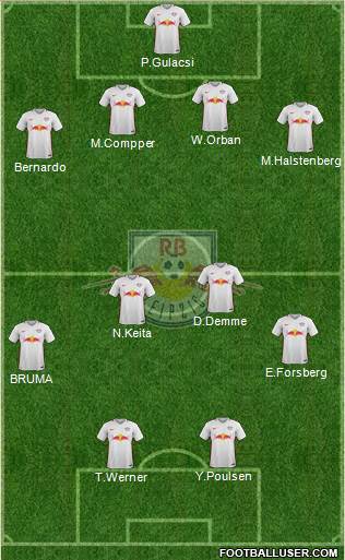 RasenBallsport Leipzig Formation 2017