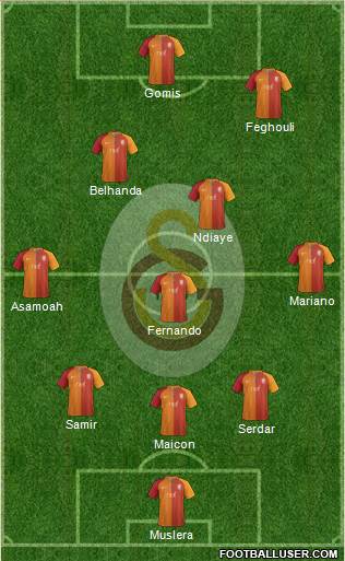 Galatasaray SK Formation 2017