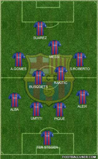 F.C. Barcelona Formation 2017