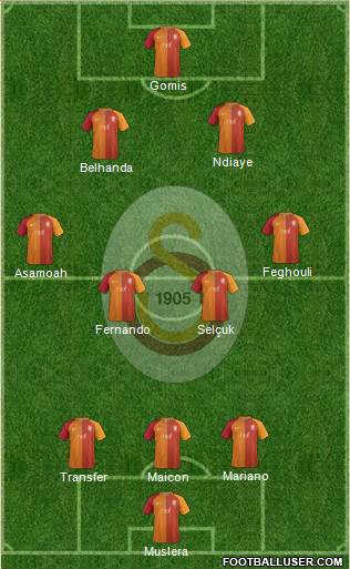 Galatasaray SK Formation 2017