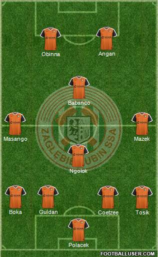 Zaglebie Lubin Formation 2017