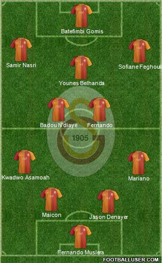 Galatasaray SK Formation 2017