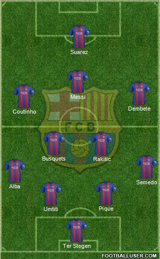 F.C. Barcelona Formation 2017
