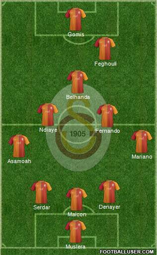 Galatasaray SK Formation 2017