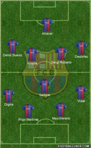 F.C. Barcelona Formation 2017