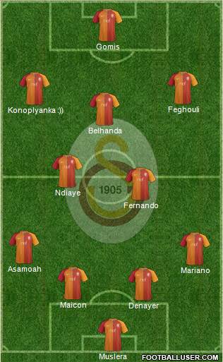 Galatasaray SK Formation 2017