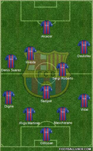F.C. Barcelona Formation 2017