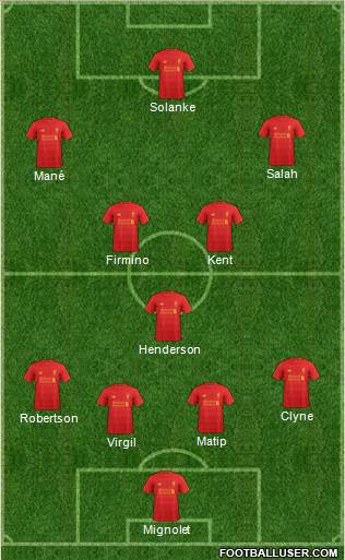Liverpool Formation 2017