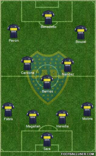 Boca Juniors Formation 2017