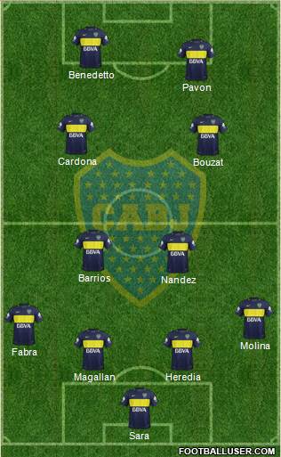 Boca Juniors Formation 2017