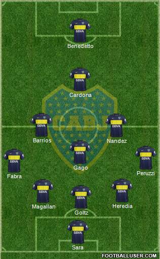 Boca Juniors Formation 2017