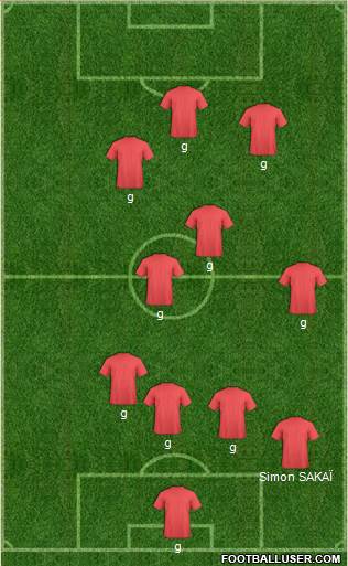 Dream Team Formation 2017