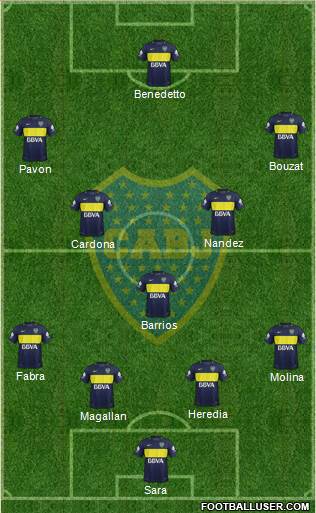 Boca Juniors Formation 2017