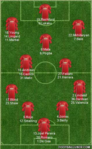 Manchester United Formation 2017