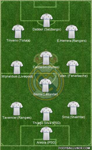 Real Madrid C.F. Formation 2017