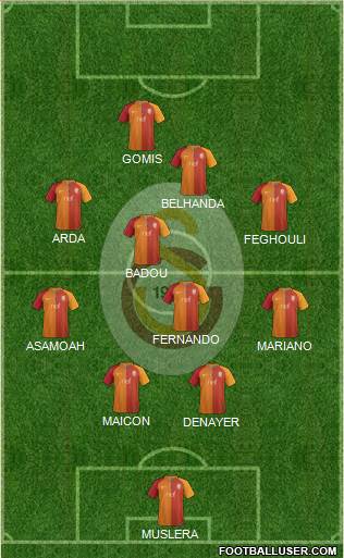 Galatasaray SK Formation 2017