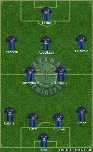Adana Demirspor Formation 2017
