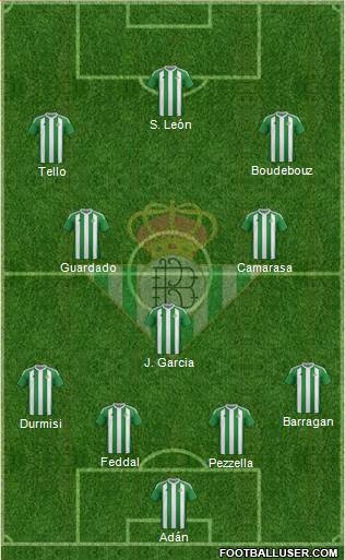 Real Betis B., S.A.D. Formation 2017
