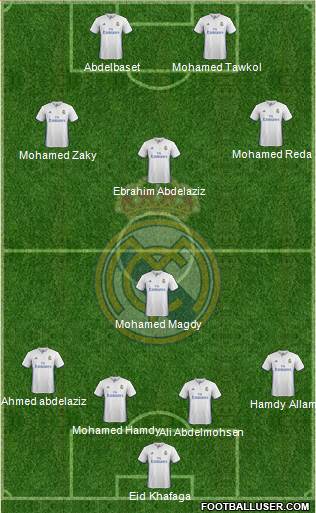 Real Madrid C.F. Formation 2017
