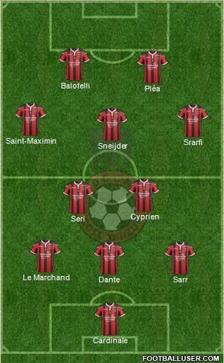 OGC Nice Côte d'Azur Formation 2017