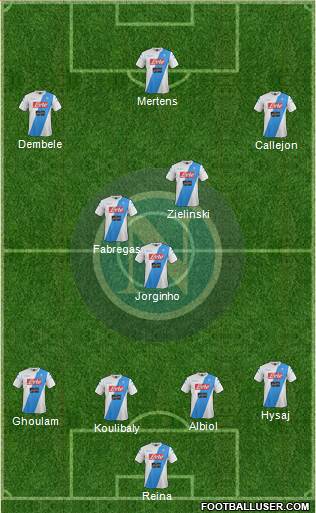 Napoli Formation 2017