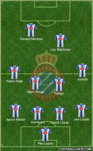 R.C.D. Espanyol de Barcelona S.A.D. Formation 2017