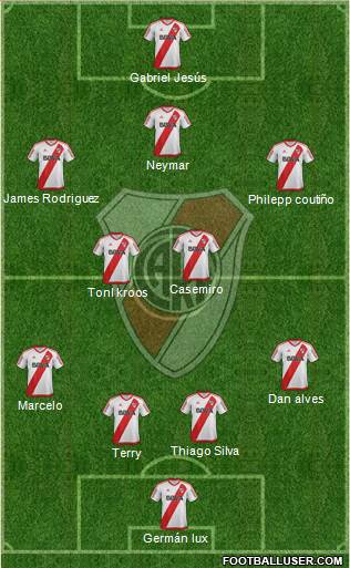 River Plate Formation 2017