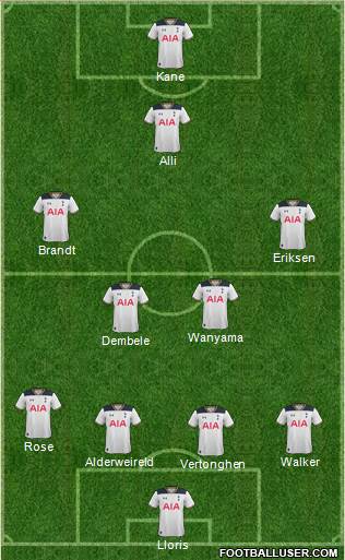 Tottenham Hotspur Formation 2017