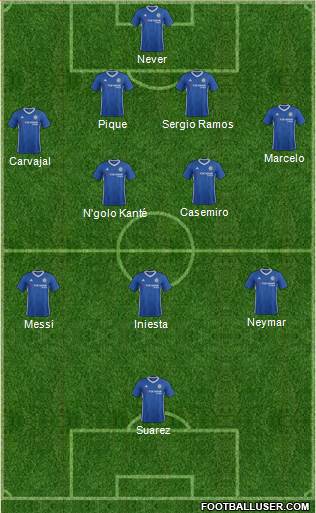 Chelsea Formation 2017