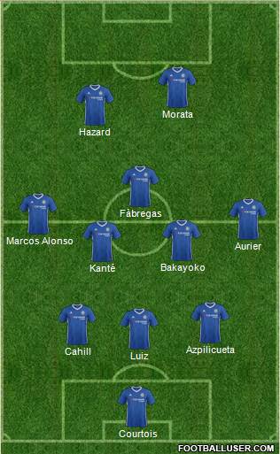 Chelsea Formation 2017