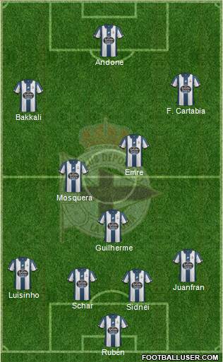 R.C. Deportivo de La Coruña S.A.D. Formation 2017