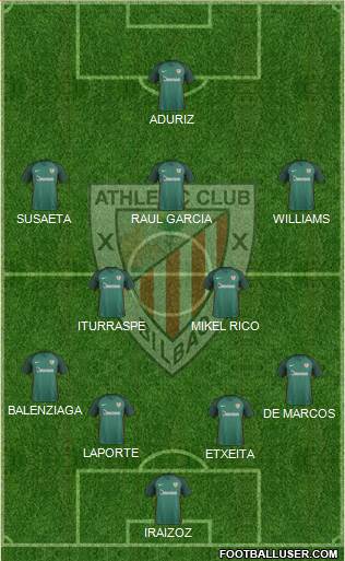 Athletic Club Formation 2017