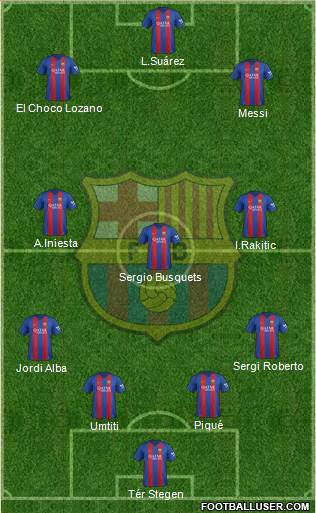 F.C. Barcelona Formation 2017