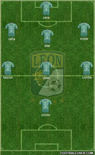 Club Deportivo León Formation 2017
