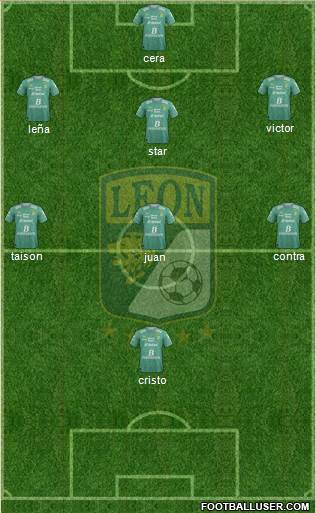 Club Deportivo León 3-5-2 football formation