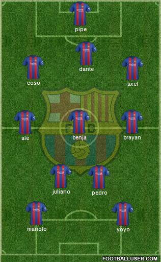 F.C. Barcelona Formation 2017