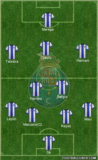 Futebol Clube do Porto - SAD Formation 2017