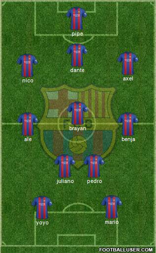 F.C. Barcelona Formation 2017