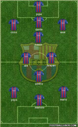 F.C. Barcelona Formation 2017