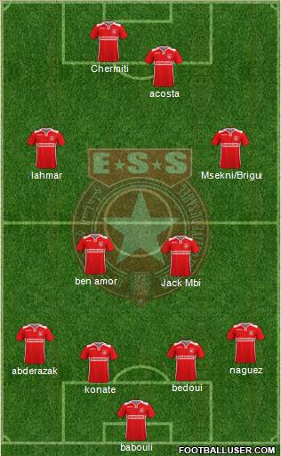 Etoile Sportive du Sahel Formation 2017