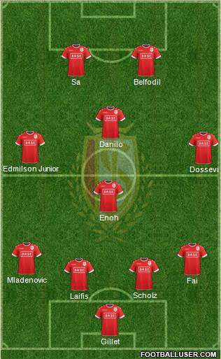 R Standard de Liège Formation 2017