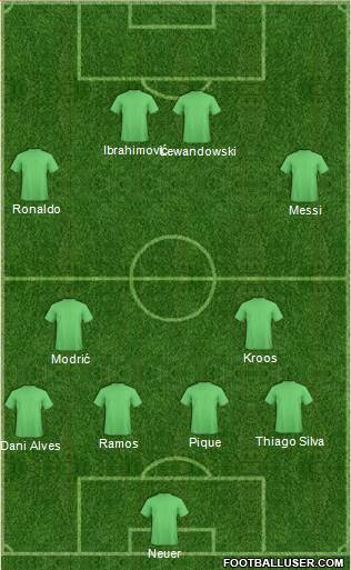 Fifa Team Formation 2017