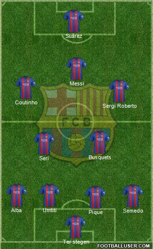 F.C. Barcelona Formation 2017