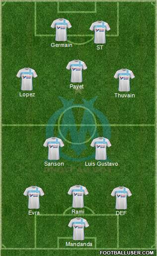 Olympique de Marseille Formation 2017