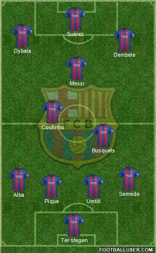F.C. Barcelona Formation 2017